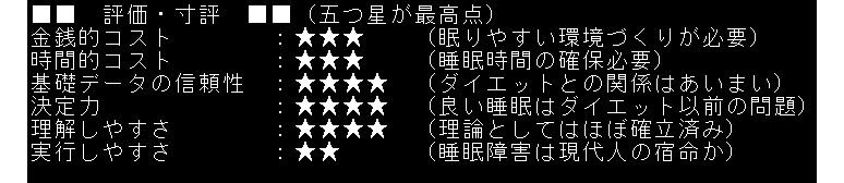 睡眠ダイエットの評価
