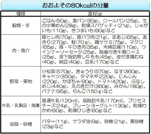 2012年04月27日のニュース(改訂).jpg