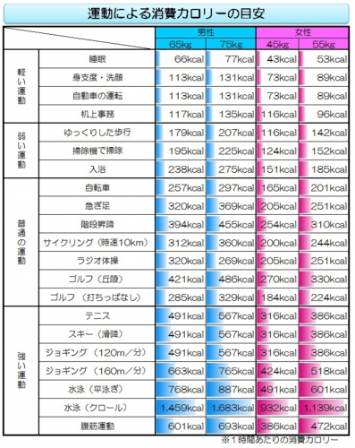 2012年07月10日のニュース(改定).jpg