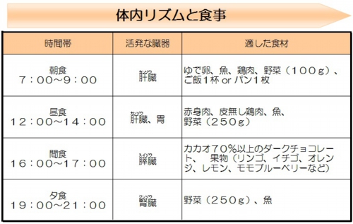 2012年07月20日のニュース(改定).jpg